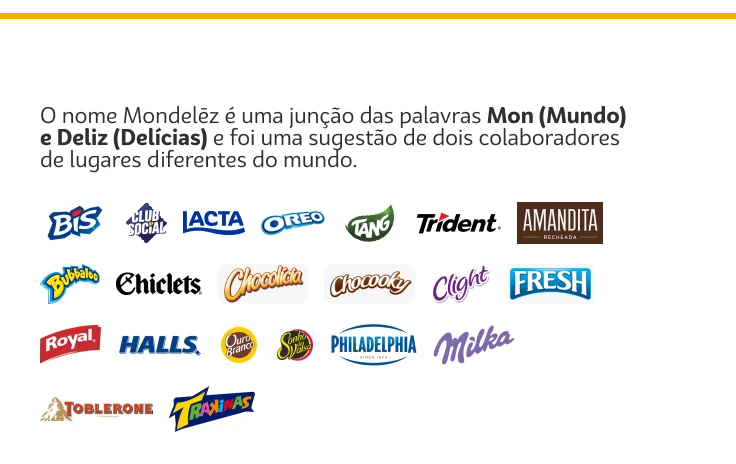 6_trajetoria mondelez_2012
