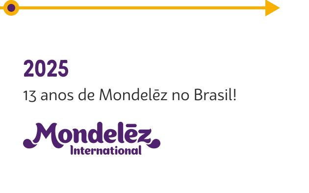 7_trajetoria mondelez_2025
